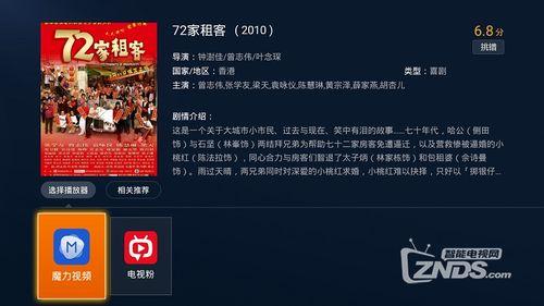 72租客在线播放,揭秘都市租房族的欢乐与挑战